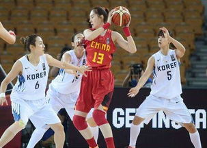 中国篮协公布了三人篮球女国家队的东京奥运会参赛运动员公示名单